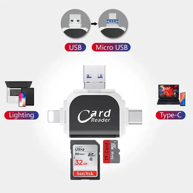 CardX™ - Übertragen Sie Daten nahtlos zwischen verschiedenen Geräten | 40% RABATT - Image 4